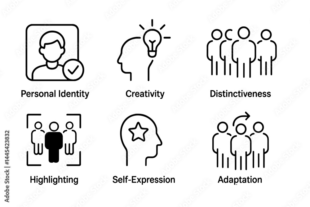 Poster explore personal identity, creativity, and self-expression through various vector icons representing