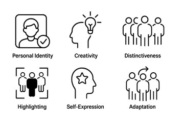 Explore personal identity, creativity, and self-expression through various vector icons representing key concepts