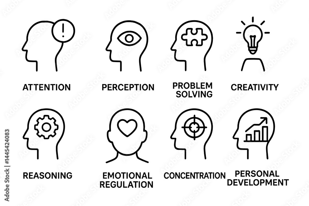 Poster vector icon collection displaying cognitive skills including attention, perception, problem solving,