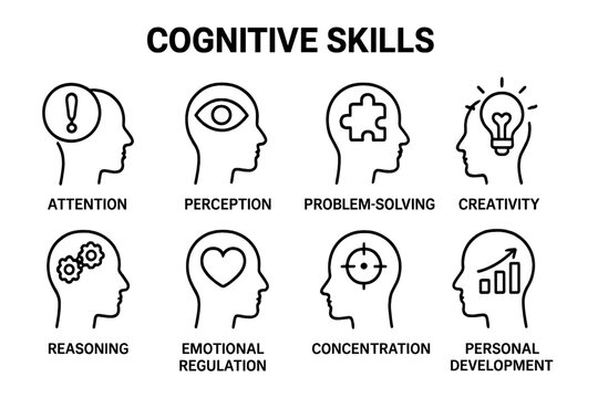 Exploring cognitive skills through icons illustrating attention, perception, problem-solving, and more for personal development