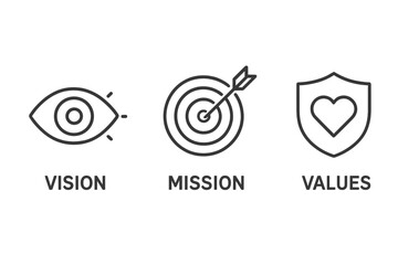 Representation of vision, mission, and values through vector icons for business or organization branding efforts © icon_art