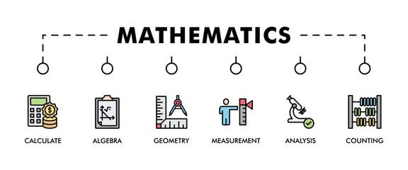 Mathematics banner web icon set vector illustration concept with icon of calculate, algebra, geometry, measurement, counting, analysis and educate