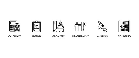 Mathematics banner web icon set vector illustration concept with icon of calculate, algebra, geometry, measurement, counting, analysis and educate