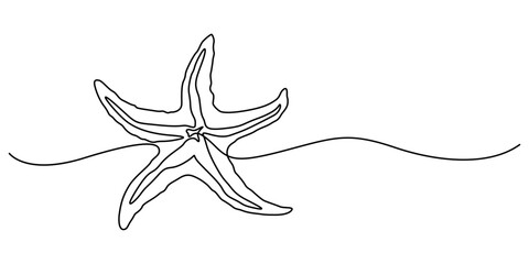 Continuous one line drawing of sea starfish. Minimalistic art web banner. Vector illustration, Starfish in one continuous line drawing. Symbol of summer, vacation, travel, beach in simple linear style