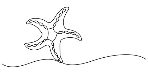 Continuous one line drawing of sea starfish. Minimalistic art web banner. Vector illustration, Starfish in one continuous line drawing. Symbol of summer, vacation, travel, beach in simple linear style