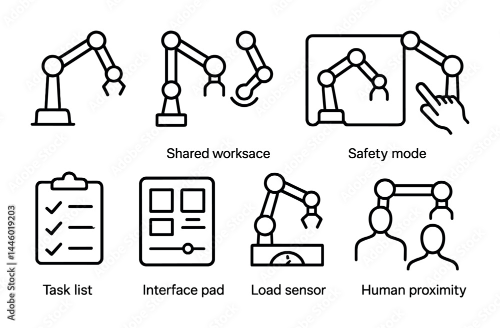 Poster robotics and automation outline icon set - linear robotic arm, safety features, and tech symbols for