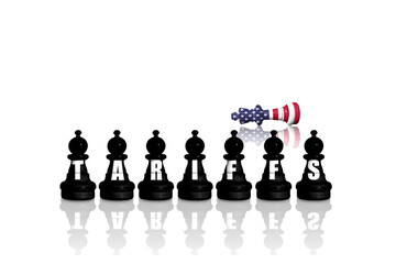 United States of America trade, duty, tariffs, customs competition
