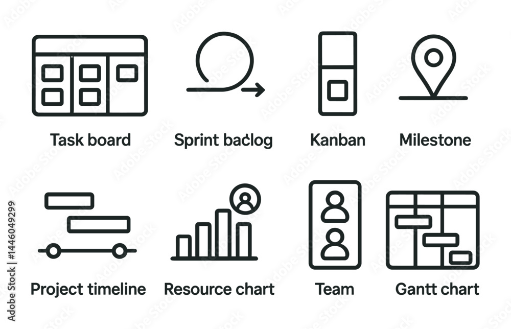 Poster project management line icons set – outline style agile, workflow, and productivity symbols: task bo