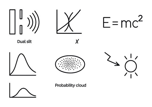 Physics education icon set &ndash; outline style for science learning and teaching: dual slit, graphs, equations, probability cloud, light, theory, energy