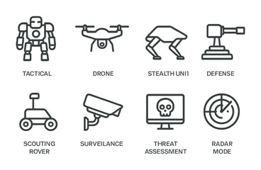 Military technology outline icons set – tactical defense and surveillance symbols for strategy: robot, drone, stealth unit, defense turret, rover, camera, threat monitor, radar