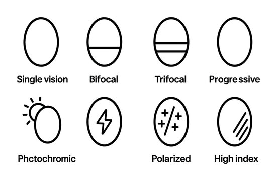 Optical lens outline icon set &ndash; line style vision correction, eyewear, and prescription symbols for opticians: single vision, bifocal, trifocal, progressive, polarized, photochromic