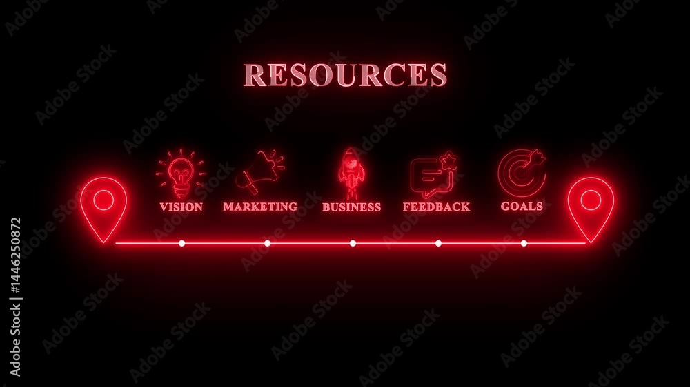 Aufkleber glowing neon resources concept with thin line icons on black background. infographic design. chart w