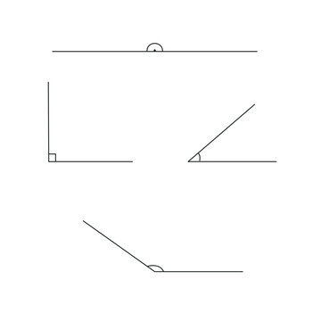 types of angles, unfolded angle, right angle, acute angle, obtuse angle, visual aid, didactic material