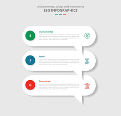 ESG sustainability concept for infographic with drop shadow style with round rectangle discussion commentary box stacked list with 3 point list information