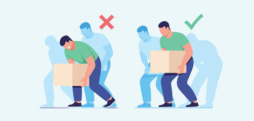 Correct and Incorrect Ways to Lift Heavy Boxes