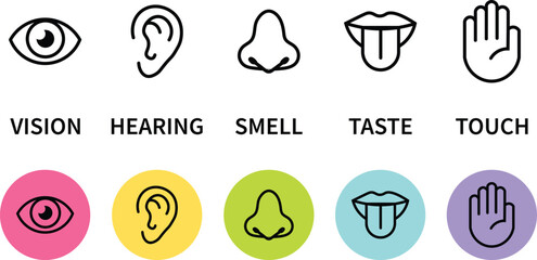 Human senses icon set. Vision eye, smell nose, hearing ear, touch hand, taste mouth with tongue. Simple line icons and black circle. Five senses of human nervous system. Vector illustration.	