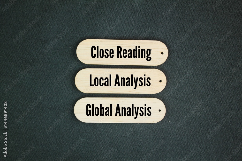 Poster what are the three stages of analysis? this guide introduces and explains three levels of analysis: 