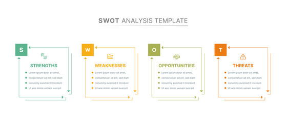 SWOT Analysis Infographic Chart Template Design