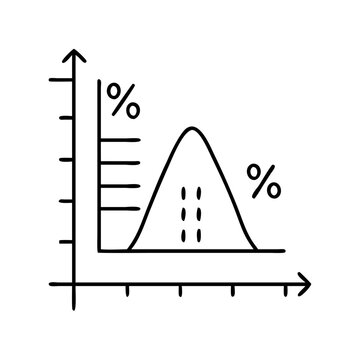 Standard Deviation Images – Browse 47,822 Stock Photos, Vectors, and ...