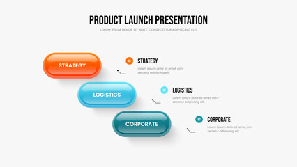 Fototapeta premium Project Proposal 3 Element Diagram Slide Template. Professional Development Slideshow Layout Vector Illustration. Sales Growth Three Step Infographic Frame Design.