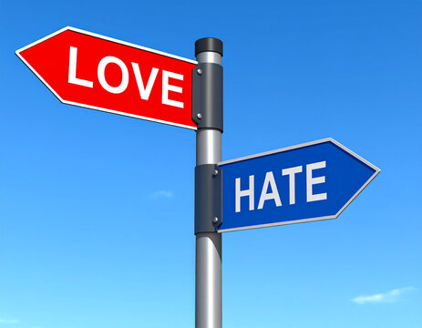 Indicators with opposite directions with love versus hate