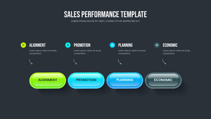 Naklejka premium Company Strategy 4 Option Diagram Presentation Layout. Investor Insight Four Element Infographic Slideshow Design. Financial Briefing Slide Template Vector Illustration.