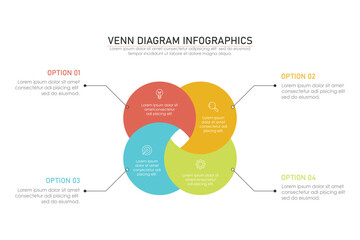 Venn diagram infographic chart template for business 3 parts, options, presentation with venn diagram elements vector illustration.	