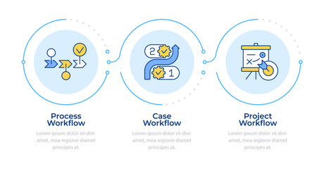Task workflow different types infographic 3 steps. Process map, compliance. Time management. Flow chart infochart. Editable vector info graphics icons. Montserrat-SemiBold, Regular fonts used