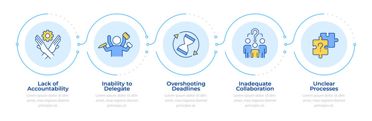 Common workflow challenges infographic 5 steps. Time management, control. Collaboration, teamwork. Flow chart infochart. Editable vector info graphics icons. Montserrat-SemiBold, Regular fonts used