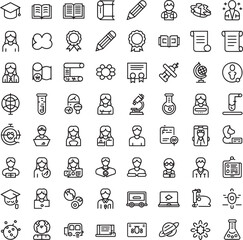 Fototapeta premium Education & Learning Line Icons.eps