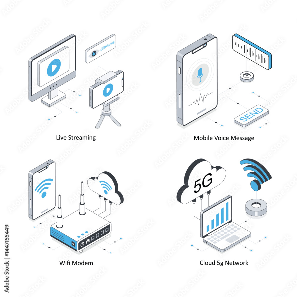 Poster set of network and communication 3