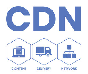 CDN - Content Delivery Network acronym, business concept. word lettering typography design illustration with line icons	