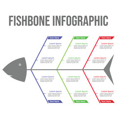 Fishbone infographic business workflow design. Digital Fishbone infographic design with colorful and editable text sections. Modern business strategy infographic diagram design for data presentation.