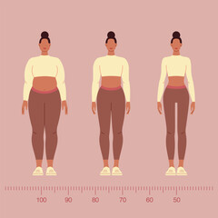 Three types of female body shapes and fullness. Overweight, chubby, athletic, and slender, slim young women. The concept of weight loss and getting rid of excess weight. Vector illustration on white.