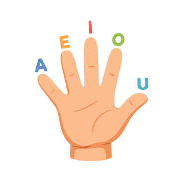Vowel Hand Signals: A playful illustration of a hand displaying the five vowels (A, E, I, O, U) on the fingertips. This image is ideal for educational purposes, particularly for young learners.
