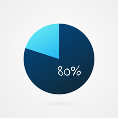 80 percent circle pie chart. Isolated symbol. Vector gradient element. Infographic sign. Illustration, icon for business, finance, report, web design, downloading, presentation