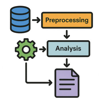 Data Preprocessing and Analysis Flowchart