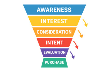 Obraz premium A 6-part vector sales funnel infographic with arrows is available for marketing and startup business presentations