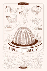 Sketch recipe for apple charlotte