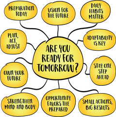 Are you ready for tomorrow? Powerful question that challenges you to prepare today for the opportunities, obstacles, and changes that are coming. Infographics mind map sketch.