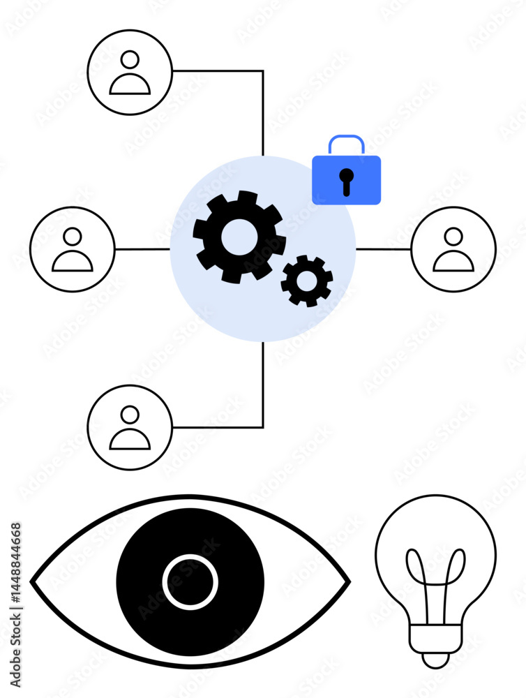 Poster gears linked with multiple users, a secured lock, eye icon, and light bulb highlighting security, te