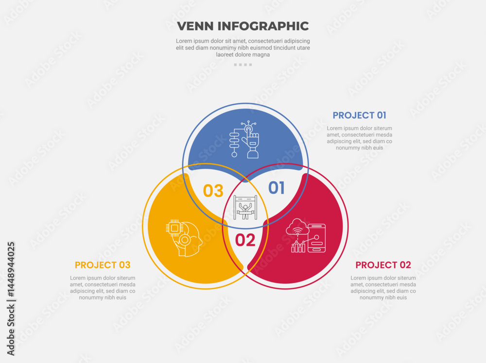 Poster venn diagram infographic outline style with 3 point template with big circle on center create triang