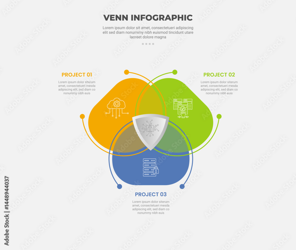 Aufkleber venn diagram infographic outline style with 3 point template with round rectangle overlapping on cen