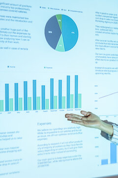 Financial report on projector screen