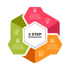 3 step infographic with arrows.