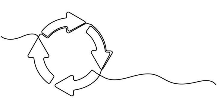 Arrow in a circle icon line continuous drawing vector. One line Arrow in a circle icon vector background. Arrow in a circle icon. Continuous outline of a icon. Linear design. 
