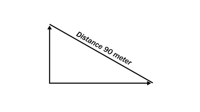 Measuring distance length line animation.90 m.Vector 90 square meters of construction, concept area and work space