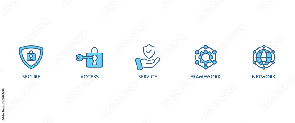Poster sase banner web icon vector illustration concept of secure access service edge with icon of security