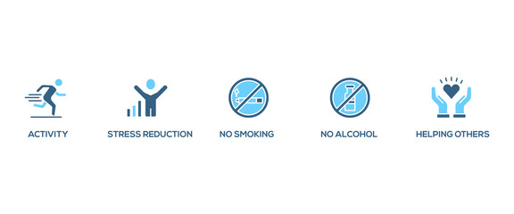 Mental health web icon vector illustration concept with icon of eating well, good sleep, activity, social, stress reduction, no smoking, no alcohol, helping others