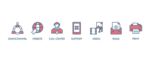 Omnichannel banner web icon vector illustration concept with icon of social media, mobile, website, call center, print, email, and warehouse